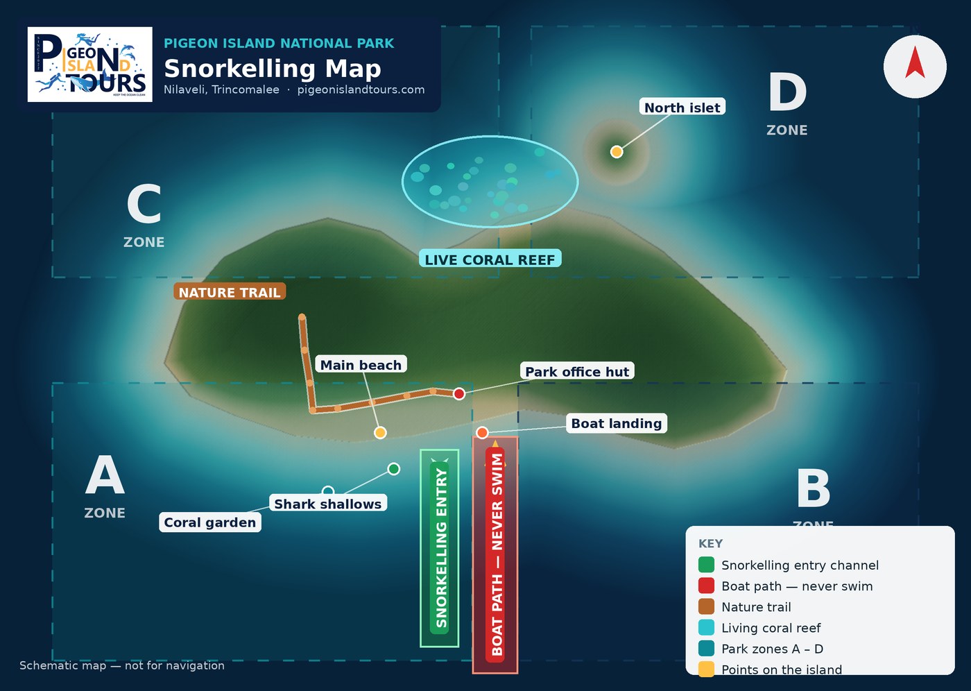 Pigeon Island map showing zones, snorkelling entry channel, boat path and nature trail